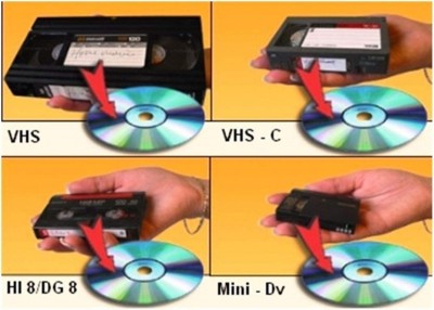 Kopírovanie videozáznamu z VHS kaziet na DVD a USB