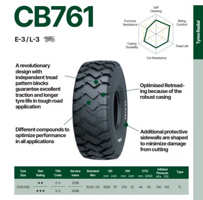 17.5R25 CB761+ C1 TL