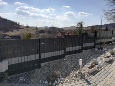 Plotové panely 3D a 2D