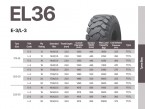 17.5-25-16PR EL36 TL