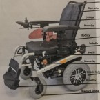 Predám elektrický vozík Bischoff & Bischoff