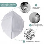 KN95 (N95) 1000ks skladom.