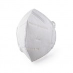 Respirátory/roušky KN95