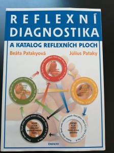 Reflexní diagnostika