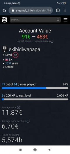 Steam učet (57 hier)