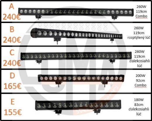 Jednoradové LED rampy homologizované E9 R10