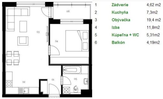 Predám 2 izbový byt v jedinečnej novostavbe
