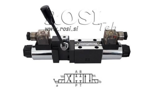 Cetop 3 ručný a elektro
