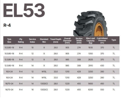 12.5/80-18-14PR EL53 TL