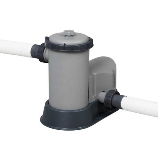 Kartusova filtrácia