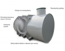 plastová žumpa, nádrž na vodu, vodomerné šachty