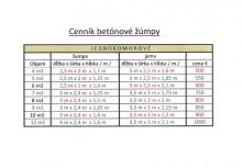 Betonova žumpa