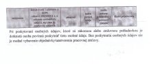 ULTRA VIEW- čistič na okuliare proti zahmlievaniu