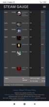 Steam učet (57 hier)