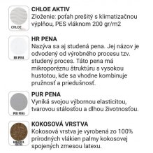 Kvalitný  ortopedický matrac 200x180 BENAB