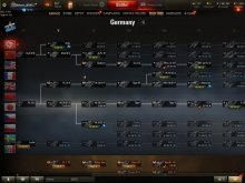 Predám účet na World Of Tanks EU