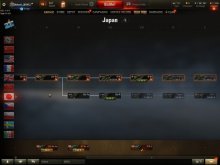 Predám účet na World Of Tanks EU