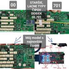 Autodiagnostika Autocom Delphie Najnovšia verzia