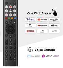 Predám úplne nový TV – Hisense 50E79Q