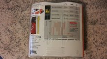 celovka Petzl Tikka R+ 170 lumenov